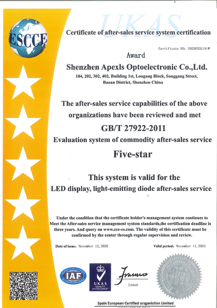 Китай Shenzhen Apexls Optoelectronic Co.,LTD Сертификаты